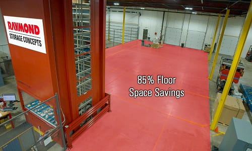 Kardex Floor Savings