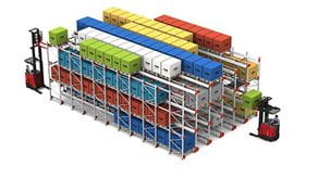 pallet racking systems, automated storage and retrieval system, Radioshuttle, FIFO